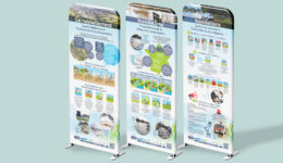 3 totems tissus du SMAB sur le climat : ruissellement et inondations